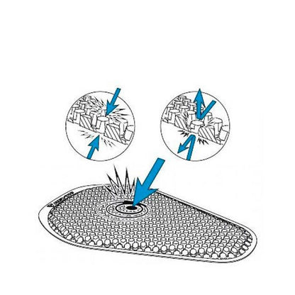 Revit Seesmart RV33 Hip Protectors
